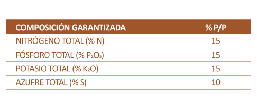 Abono Complejo NPK 25KGs