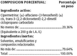 Insecticida Gallo 1L. i.a.: Cipermetrina