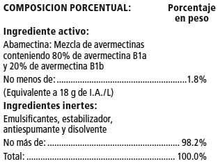 Insecticida-Acaricida Protectin 250mL