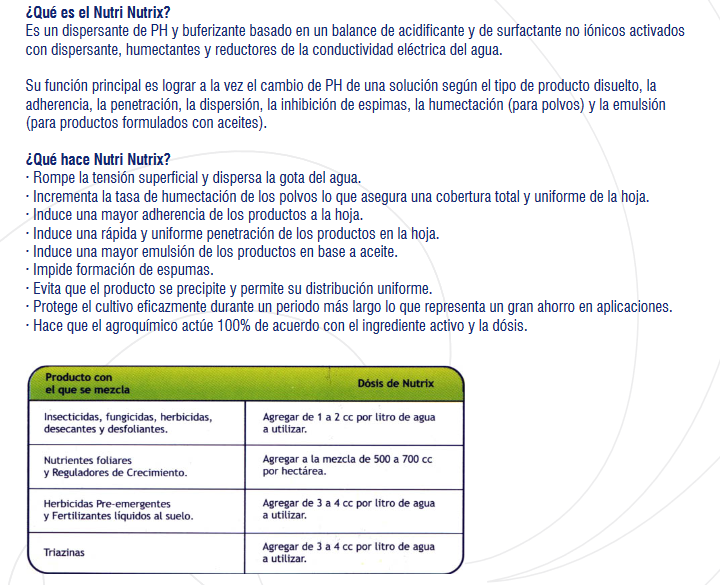 Nutri Nutrix dispersante de PH