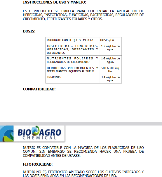 Nutri Nutrix dispersante de PH