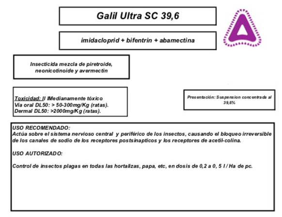 Insecticida Galil Ultra 39,6 SC (1 Litro)