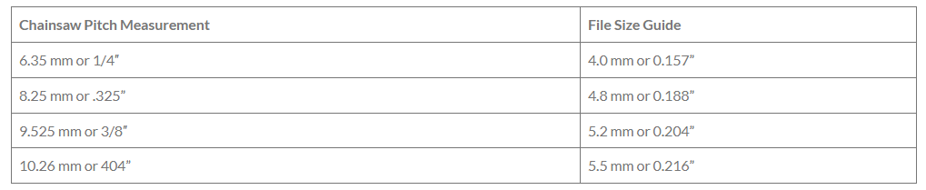 LIMATON (redonda) 4x200
