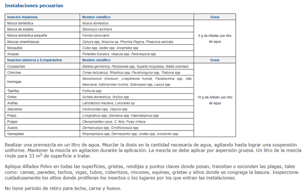 Insecticida Alfadex Cipermetrina 25g