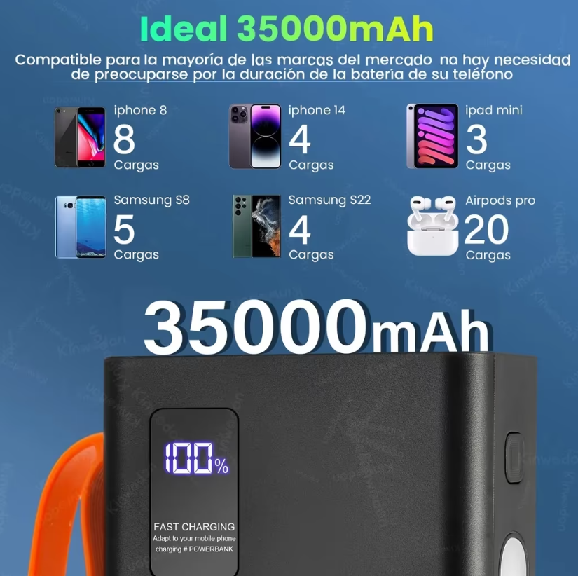 Power Bank de carga rápida 66W 35000mAh