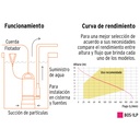 Bomba de agua limpia 1HP