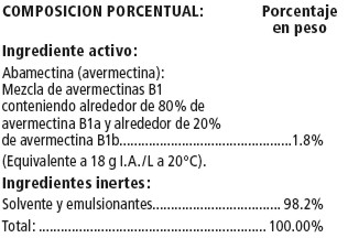 Insecticida Acaricida Rotamik 1.8 C.E 250mL