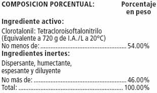 Fungicida Star Tall 240 CE (950mL) (copia)