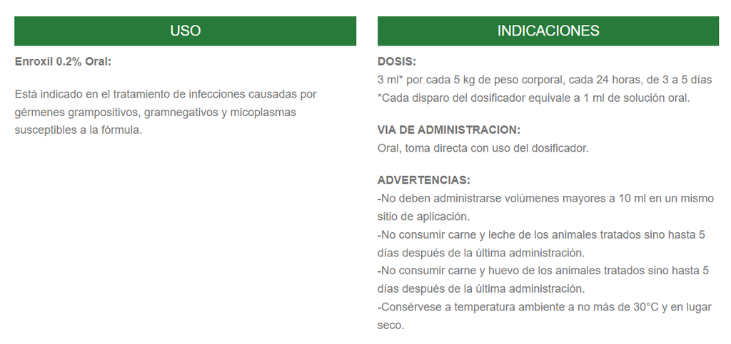 Antimicrobiano Enroxil 0.2% 100mL