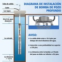 Bomba sumergible de acero YISHAN 1.1HP 750W