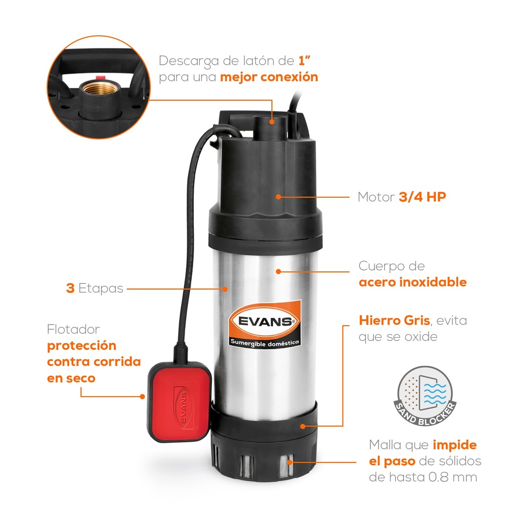 EVANS 3/4HP Submersible Pump
