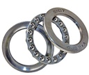 ZSG Bearings