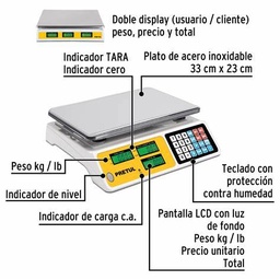 [FLL506] Báscula electrónica multifuncional 40Kg PRETUL