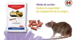 [FLL666.618] Difarat Anticoagulant Rodenticide 20g