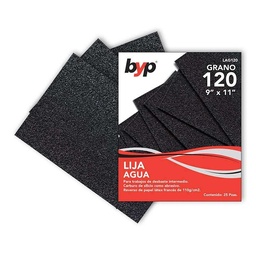 [FLL843] Water resistant Sandpaper Pack. 120 Grit