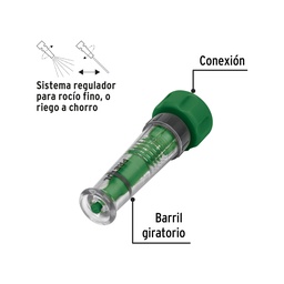 [FLL1363] Boquilla larga PRETUL