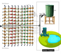[FLLC326] Sistema de riego de 2 hectáreas
