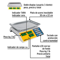 [FLL1583] Báscula electrónica multifunciones PRETUL para 30Kg